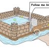 Pool safety fencing